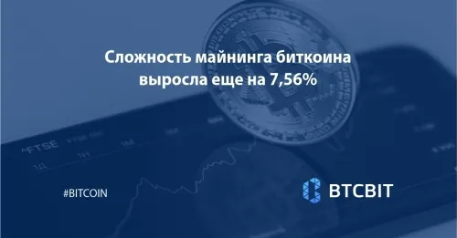 Сложность майнинга биткоина выросла еще на 7,56%