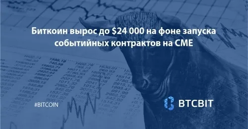 Биткоин вырос до $24 000 на фоне запуска событийных контрактов на CME