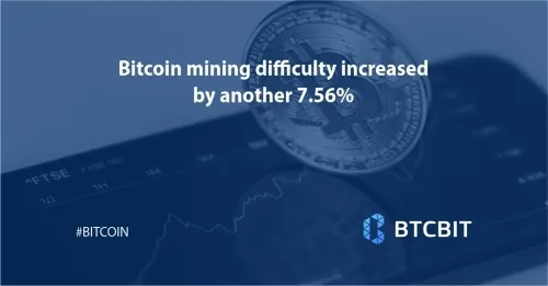 Bitcoin mining difficulty increased by another 7.56%