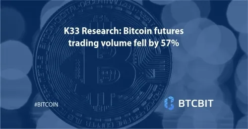 K33 Research: Bitcoin futures trading volume fell by 57%